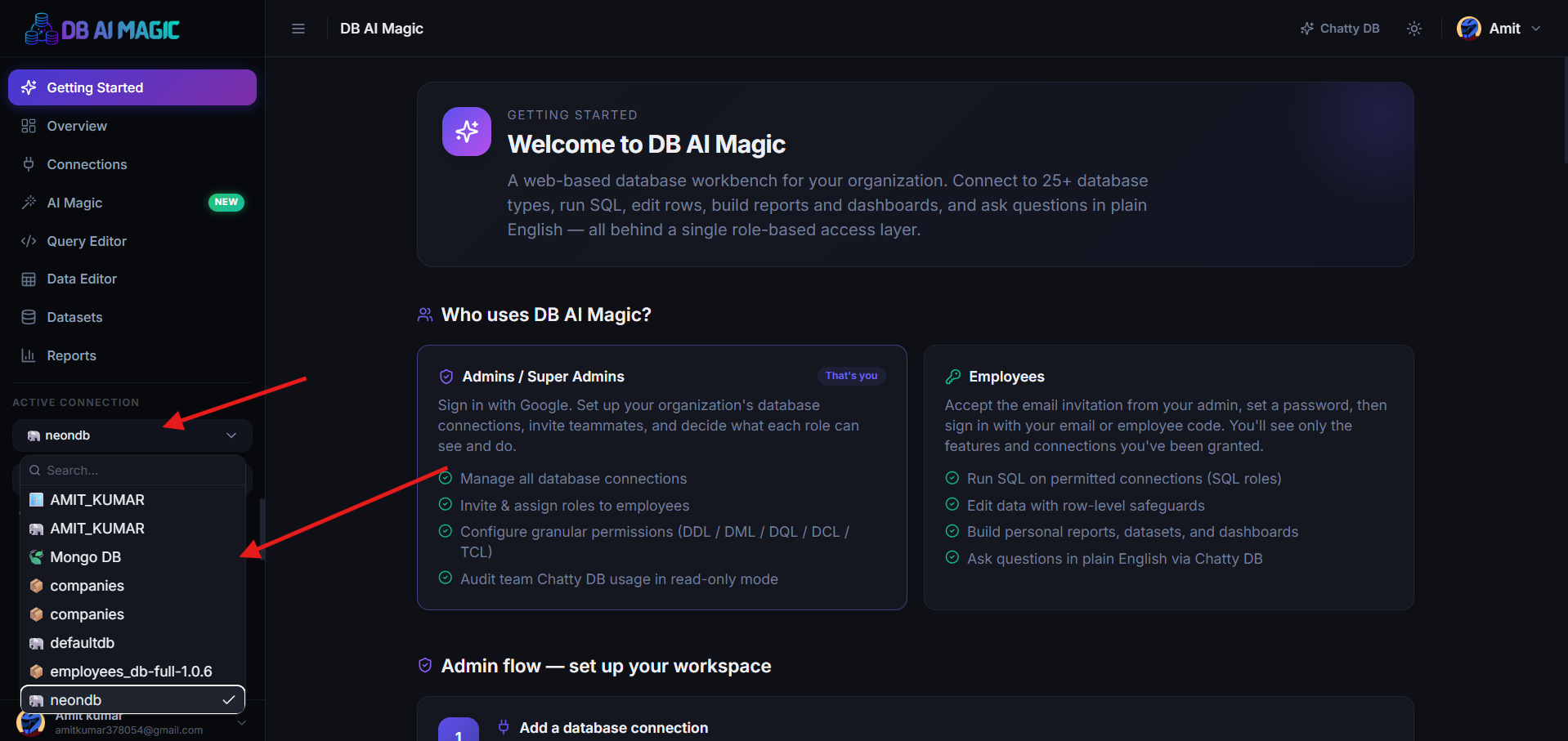 A report in view mode — header, filters, widget grid.